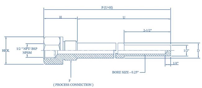 Thermowell for Temperature Gauge