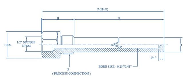 Barstock Thermowell