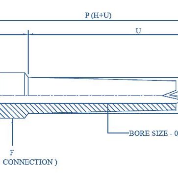 SS Thermowell SS Thermowell
