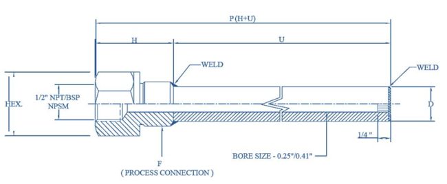 Threaded Thermowell