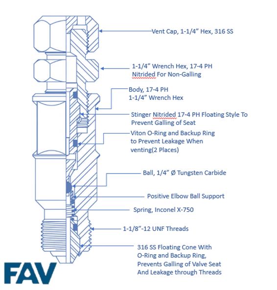 Packing Injection Fitting Packing Injection Fitting 9/16" Autoclave Style